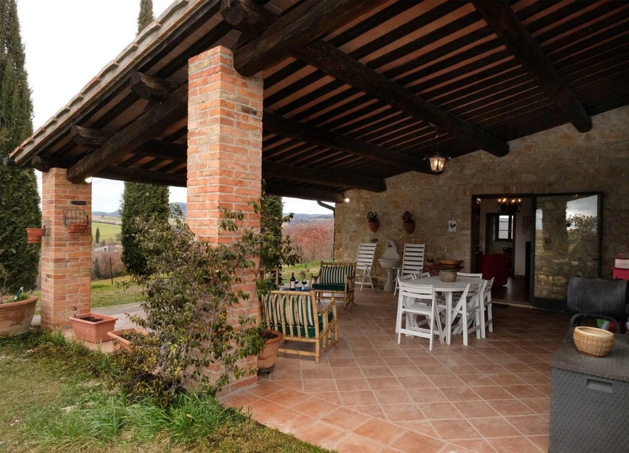 Podere Cacchini Pienza Eksteriør billede
