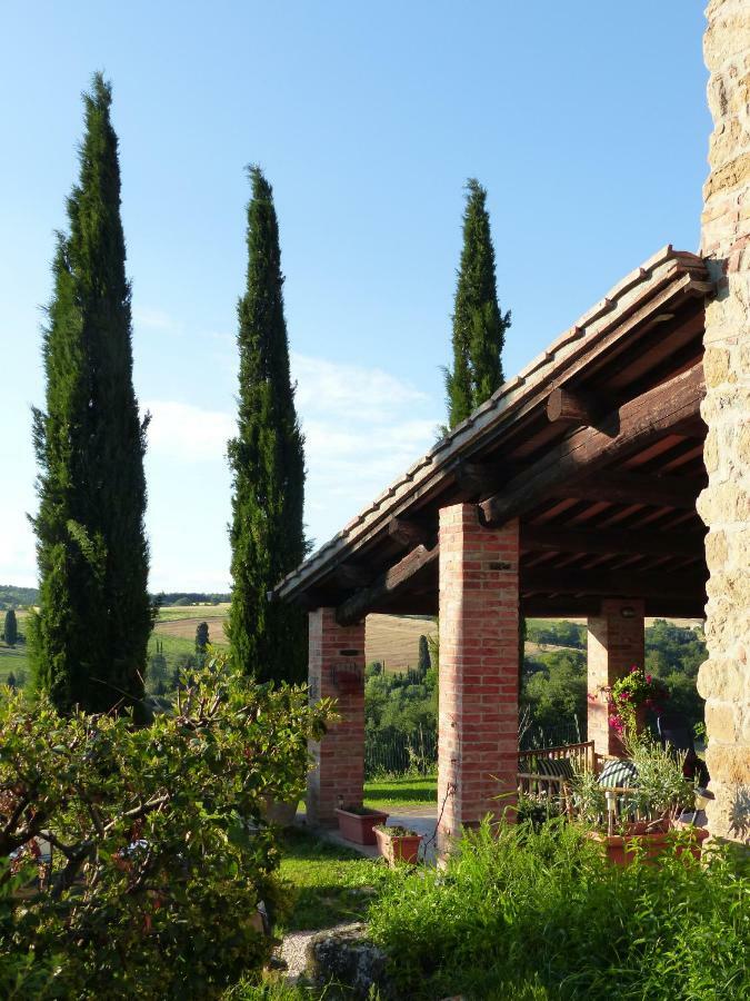 Podere Cacchini Pienza Eksteriør billede
